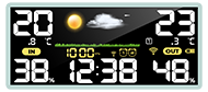 Weerstation S6