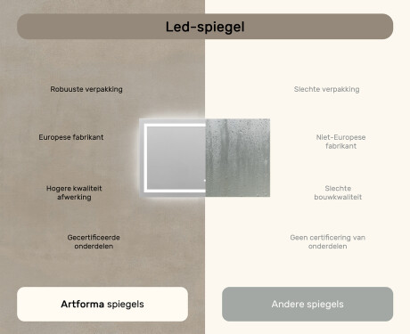 Moderne badkamer spiegel met led-verlichting L15 120x80cm - SmartScreen, DualColor, Verwarmingsmat #7