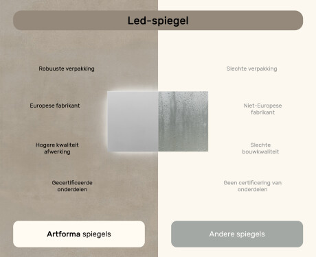 Moderne badkamer spiegel met led-verlichting 120x70cm met koel LED-licht 7000K, warm licht 3000K of neutraal licht 4500K #6