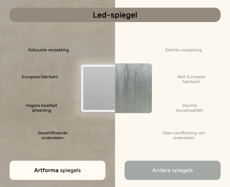 Moderne badkamer spiegel met led-verlichting 100x70cm met Dual color, Aanraakschakelaar, Verwarmingsmat, Bluetooth-luidspreker - L141 #7