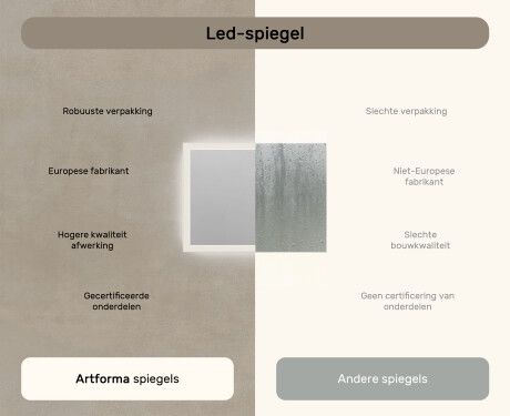 Rechthoekige badkamerspiegel met LED-verlichting 80x60 cm met Dual color, Aanraakschakelaar #6