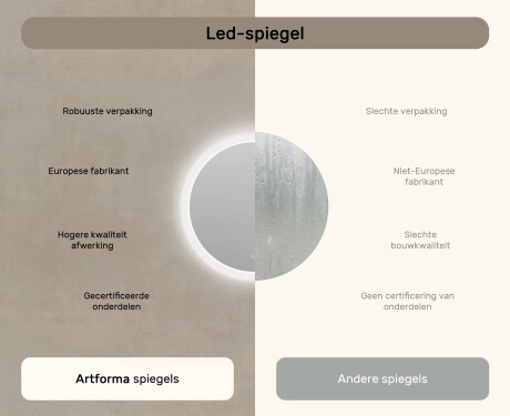 Ronde badkamerspiegels met LED-verlichting 60 cm met Dual color, Aanraakschakelaar, Verwarmingsmat #7