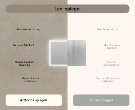 Rechthoekige badkamerspiegel met LED-verlichting 100x70 cm met Dual color, Aanraakschakelaar, Verwarmingsmat #7