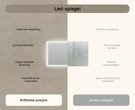 Rechthoekige LED-verlichte badkamerspiegel 120x70 cm met Dual color, Aanraakschakelaar, Verwarmingsmat #7