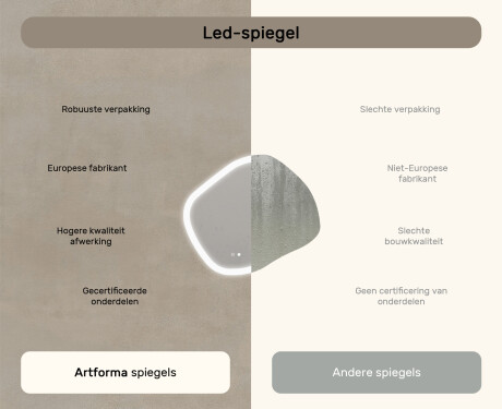 Badkamerspiegel met verlichting, 84×74 cm, tweekleurig, touch‑schakelaar, verwarmingsmat #7