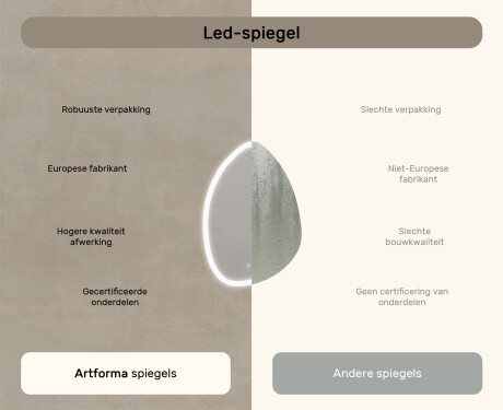Onregelmatig spiegel met verlichting, 64×94 cm, tweekleurig, touch‑schakelaar, verwarmingsmat #7