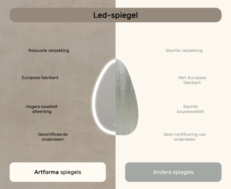 Onregelmatig spiegel met verlichting, 64×104 cm, tweekleurig, touch‑schakelaar, verwarmingsmat #7