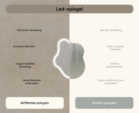 Onregelmatig spiegel met verlichting, 74×94 cm, tweekleurig, touch‑schakelaar, verwarmingsmat #7