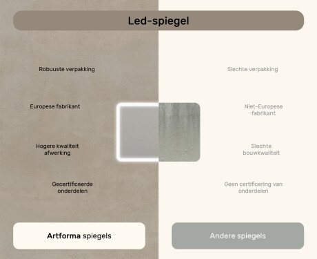 Afgeronde badkamerspiegel met LED‑verlichting, 100×70 cm, tweekleurig, touch‑schakelaar, verwarmingsmat #7