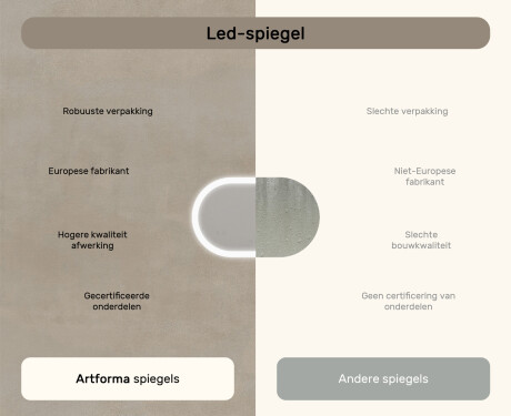 Verlicht badkamerspiegel, 80×50 cm, tweekleurig, touch‑schakelaar, verwarmingsmat #7