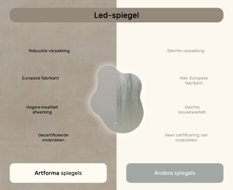 Onregelmatig spiegel met verlichting, 74×94 cm, tweekleurig, touch‑schakelaar, verwarmingsmat #7