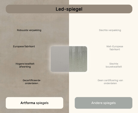 Afgeronde badkamerspiegel met LED‑verlichting, 100×70 cm, tweekleurig, touch‑schakelaar, verwarmingsmat #7