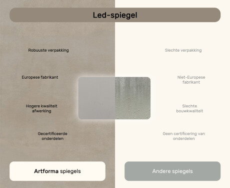 Afgeronde badkamerspiegel met LED-verlichting, 120×70 cm, tweekleurig, touch‑schakelaar, verwarmingsmat #7
