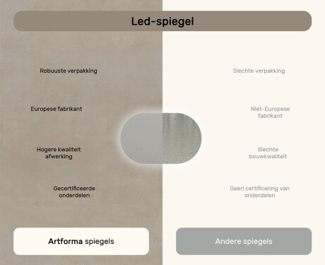 Verlicht badkamerspiegel, 80×50 cm, tweekleurig, touch‑schakelaar, verwarmingsmat #7