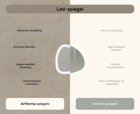Onregelmatig spiegel met verlichting, 64×64 cm, tweekleurig, touch‑schakelaar, verwarmingsmat #7