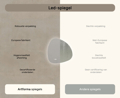 Onregelmatig spiegel met verlichting, 64×64 cm, tweekleurig, touch‑schakelaar, verwarmingsmat #7