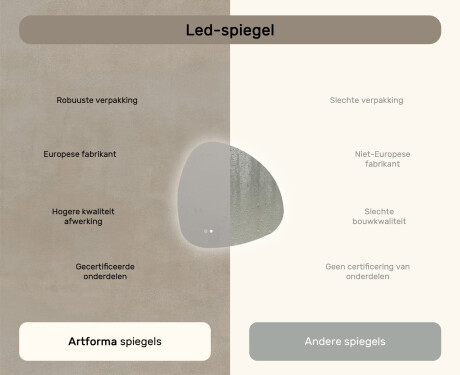 Onregelmatig spiegel met verlichting, 74×74 cm, tweekleurig, touch‑schakelaar, verwarmingsmat #7