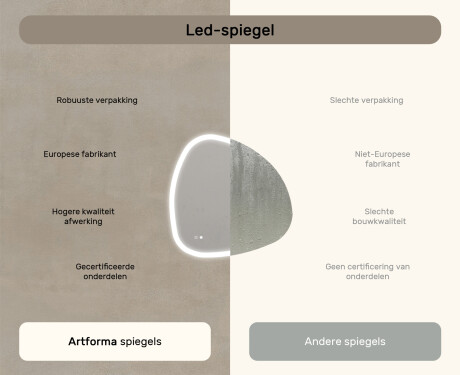Onregelmatig spiegel met verlichting, 94×94 cm, tweekleurig, touch‑schakelaar, verwarmingsmat #7