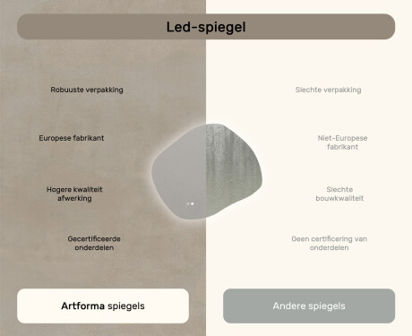 Badkamerspiegel met verlichting, 74×64 cm, tweekleurig, touch‑schakelaar, verwarmingsmat #7
