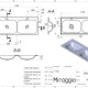 Wastafel JESSEL 1100-2 #4