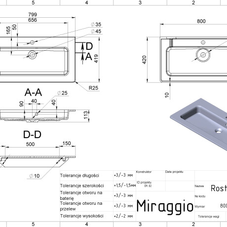 Wastafel ROSTRIKS TRES #4
