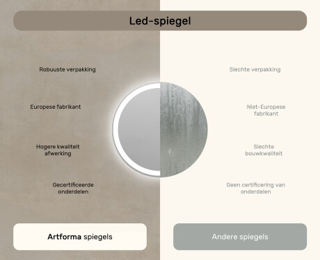Moderne badkamer spiegel met led-verlichting L76 90cm - SmartScreen, DualColor #6
