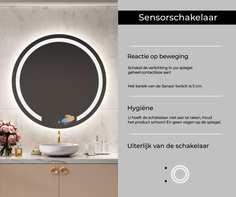 Ronde