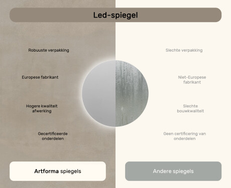 Moderne badkamer spiegel 70cm met koel LED-licht 7000K, warm licht 3000K of neutraal licht 4500K #6