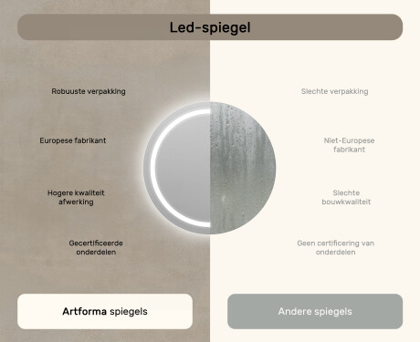 Moderne badkamer spiegel 80cm met koel LED-licht 7000K, warm licht 3000K of neutraal licht 4500K #6
