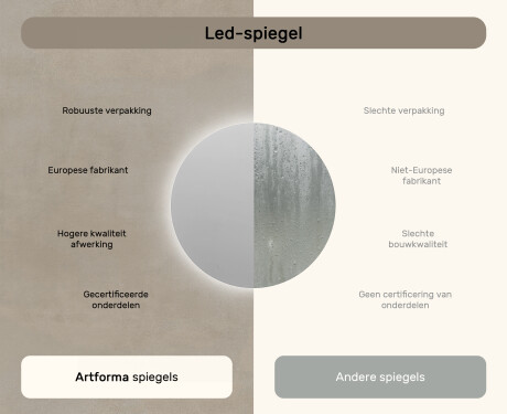 Moderne badkamer spiegel 80cm met koel LED-licht 7000K, warm licht 3000K of neutraal licht 4500K #6