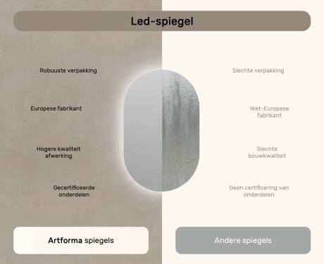 Moderne badkamer spiegel met LED 50x80cm met koel LED-licht 7000K, warm licht 3000K of neutraal licht 4500K #6